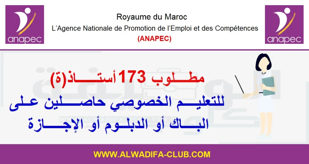 Anapec recrute 173 Enseignantes et Enseignants sur Plusieurs