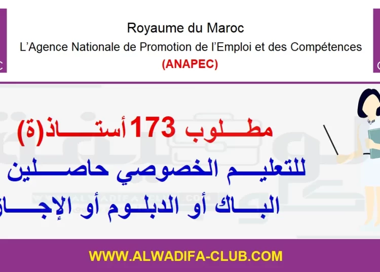 Anapec recrute 173 Enseignantes et Enseignants sur Plusieurs