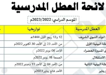 لائحة العطل المدرسية 2022-2023 بالمغرب