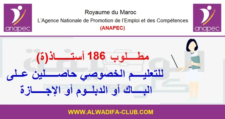Anapec recrute 186 Enseignantes et Enseignants sur Plusieurs Villes