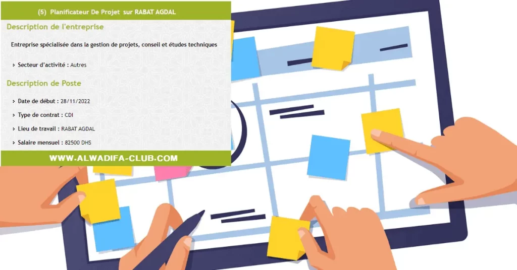 Anapec: Recrutement des Planificateurs de projets Salaire 82.500 Dhs