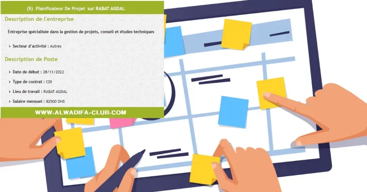 Anapec: Recrutement des Planificateurs de projets Salaire 82.500 Dhs
