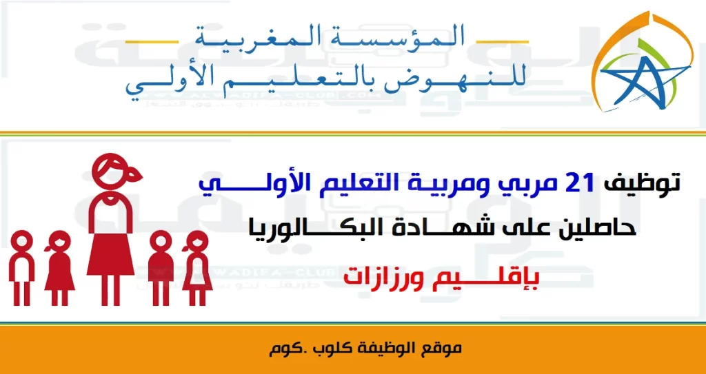 المؤسسة المغربية للنهوض بالتعليم الأولي توظيف 21 مربي ومربية بشهادة البكالوريا