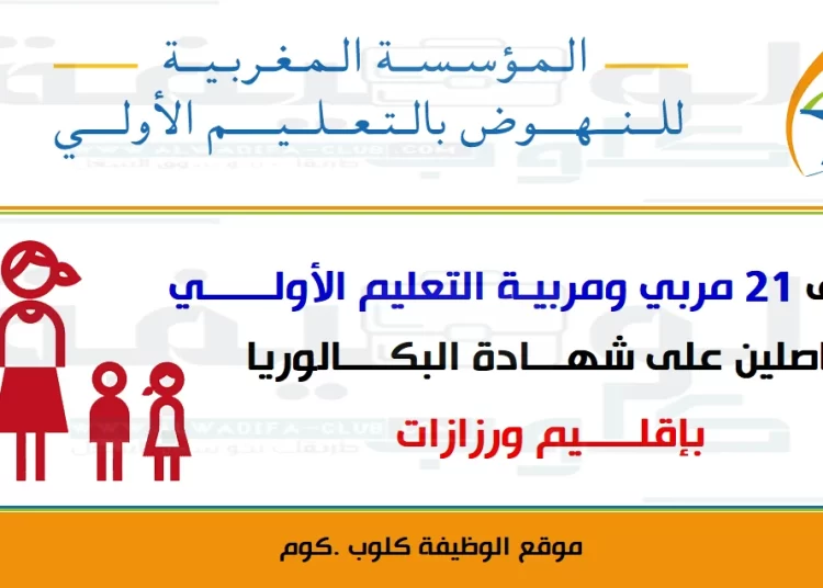 المؤسسة المغربية للنهوض بالتعليم الأولي توظيف 21 مربي ومربية بشهادة البكالوريا