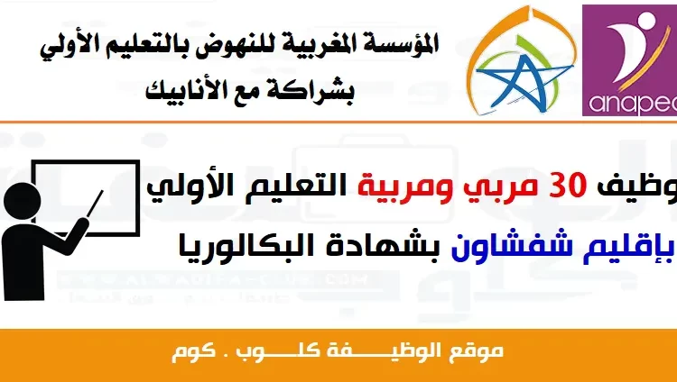 المؤسسة المغربية للنهوض بالتعليم الأولي: توظيف 30 مربي ومربية التعليم الأولي بإقليم شفشاون بشهادة البكالوريا