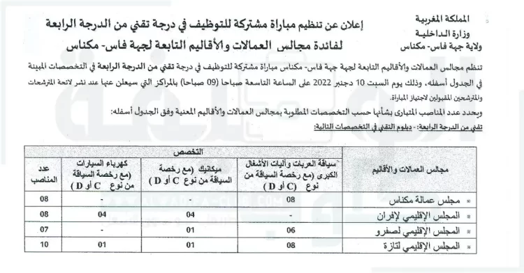 مباريات التوظيف مجالس العمالات والأقاليم التابعة لجهة فاس - مكناس