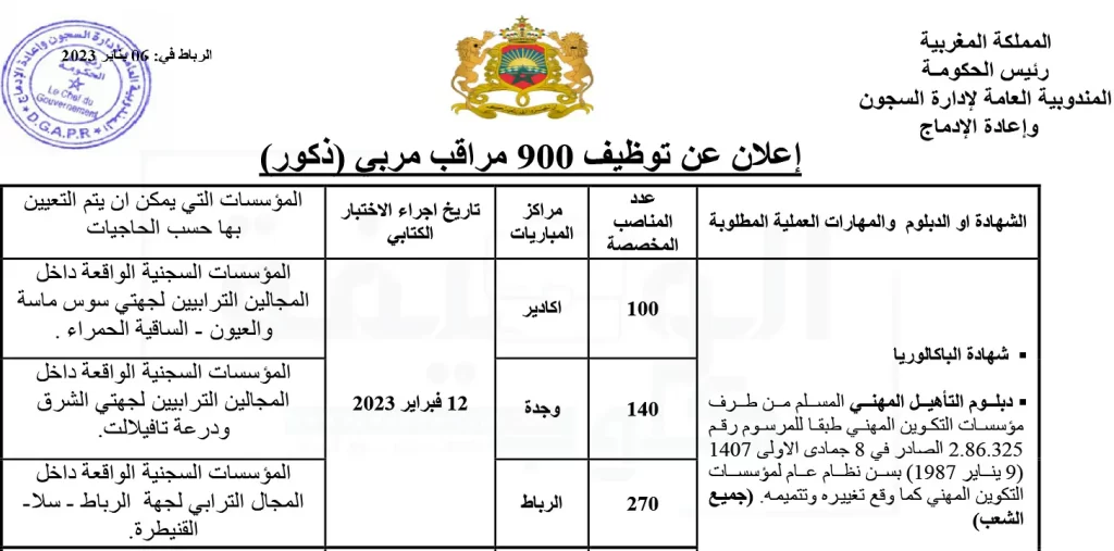مباراة إدارة السجون 2023 توظيف 900 مراقب مربي ذكور