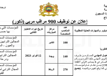 مباراة إدارة السجون 2023 توظيف 900 مراقب مربي ذكور