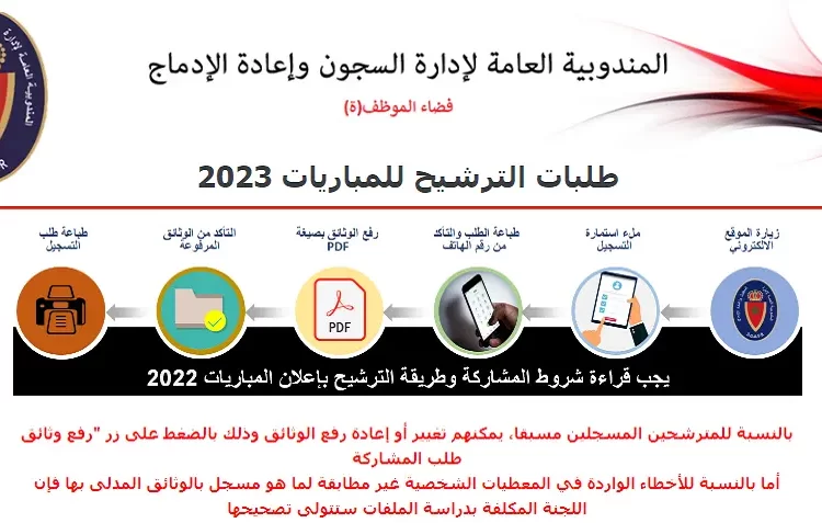 التسجيل في مباراة إدارة السجون 2023