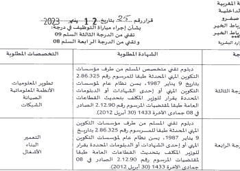 مباراة جماعة رباط الخير اقليم صفرو