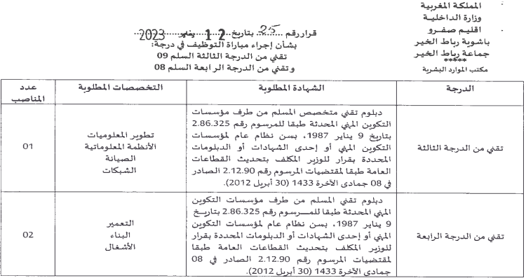 مباراة جماعة رباط الخير اقليم صفرو