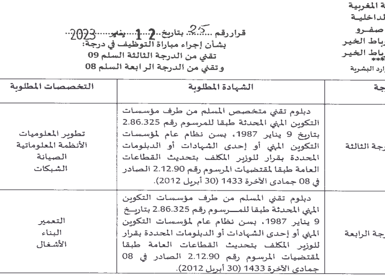 مباراة جماعة رباط الخير اقليم صفرو