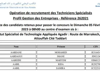 قطاع الكهرباء: لائحة المدعوين لإجراء مباراة توظيف 45 تقني متخصص تدبير المقاولات
