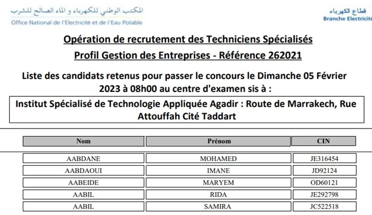 قطاع الكهرباء: لائحة المدعوين لإجراء مباراة توظيف 45 تقني متخصص تدبير المقاولات