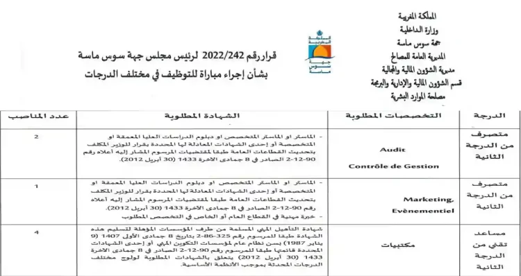 مباراة توظيف 4 مساعدين تقنيين الثانية و3 متصرفين من الدرجة الثانية بمجلس جهة سوس ماسة لسنة 2023