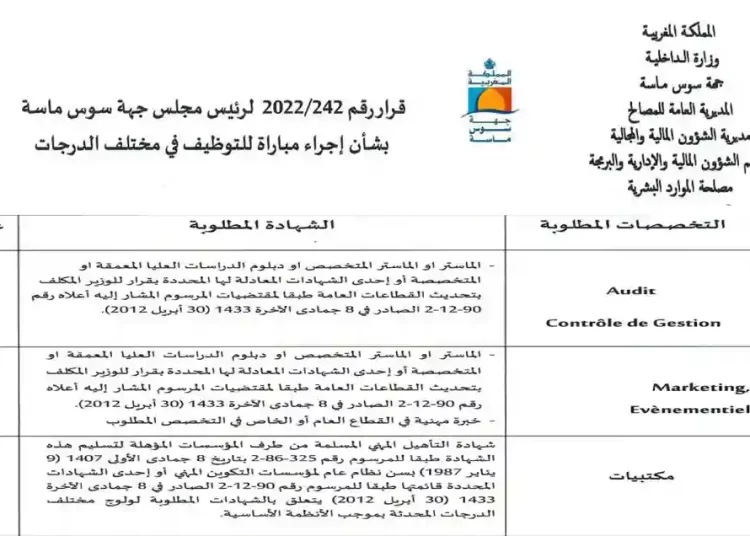 مباراة توظيف 4 مساعدين تقنيين الثانية و3 متصرفين من الدرجة الثانية بمجلس جهة سوس ماسة لسنة 2023