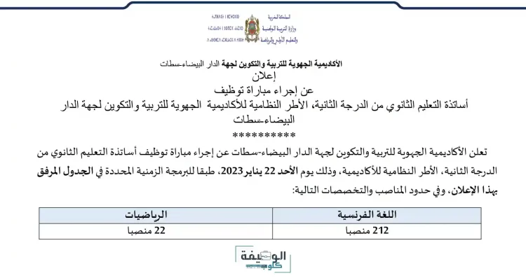 الأكاديمية الجهوية للتربية والتكوين لجهة الدار البيضاء سطات: مباراة توظيف أساتذة التعليم الثانوي من الدرجة الثانية الأطر النظامية للأكاديمية – 234 منصب. آخر أجل هو 19 يناير 2023