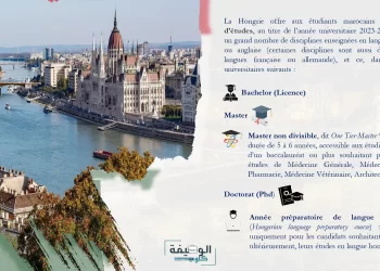 منح دراسية بهنغاريا 2023-2024 Bourse Hongrie