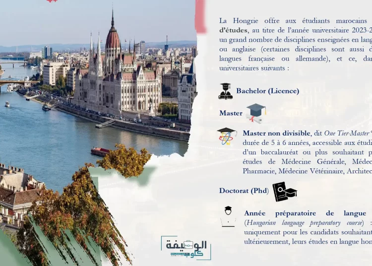 منح دراسية بهنغاريا 2023-2024 Bourse Hongrie