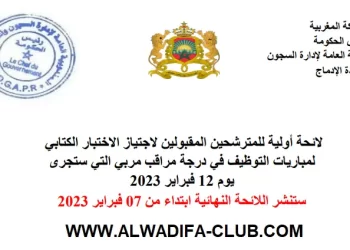 Résultats Concours DGAPR 2023 (900 Postes)