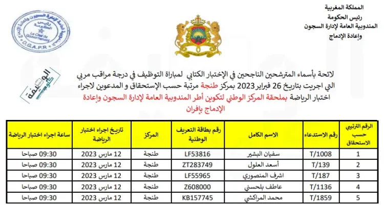 نتائج مباراة توظيف 900 مراقب مربي بالمندوبية العامة لإدارة السجون وإعادة الإدماج 2023