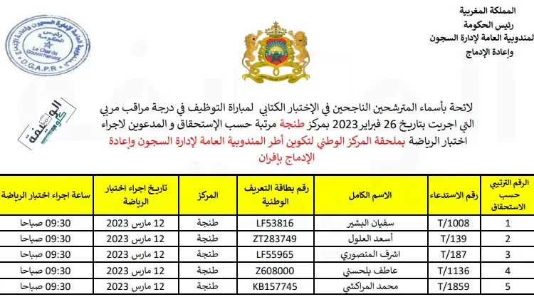 نتائج مباراة توظيف 900 مراقب مربي بالمندوبية العامة لإدارة السجون وإعادة الإدماج 2023