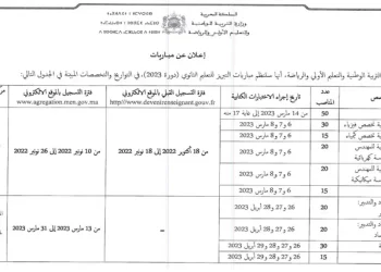 لائحة المرشحين المقبولين لاجتياز الاختبارات الكتابية لمباريات التبريز للتعليم الثانوي التأهيلي دورة 2023 (235 منصب)