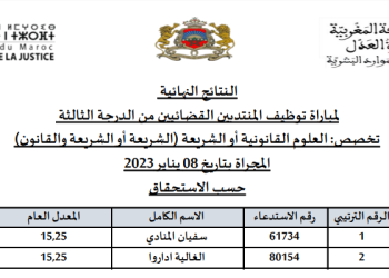 نتائج مباراة توظيف 280 منتذب قضائي بوزارة العدل 2023