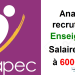 Anapec recrute des Enseignants des écoles Salaires 5000 à 6000 DHS