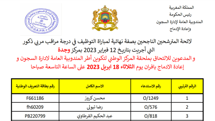 النتائج النهائية لمباراة توظيف 510 مراقب مربي بالمندوبية العامة لإدارة السجون وإعادة الإدماج 2023