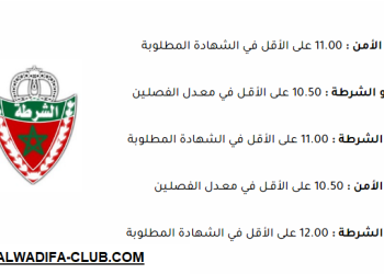 عتبة الانتقاء مباراة الامن الوطني
