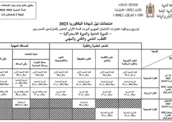 تاريخ اجتياز الامتحان الجهوي الأولى بكالوريا 2023