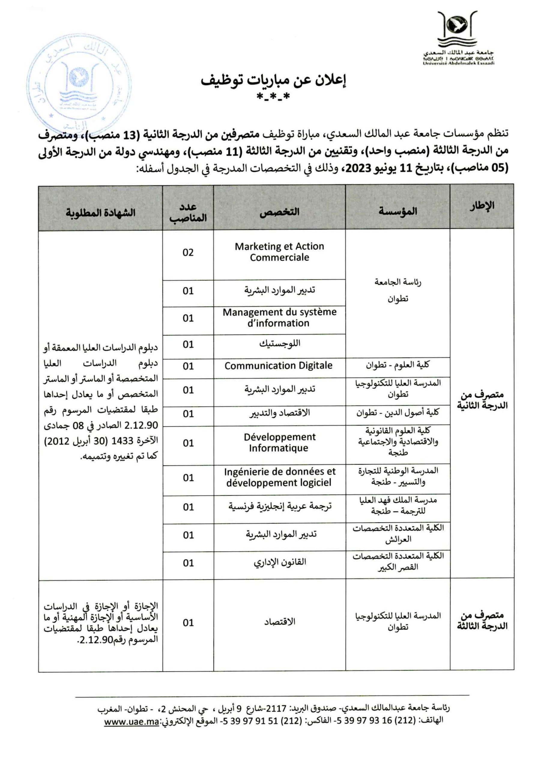 إعلان عن مباريات توظيف بجامعة عبد المالك السعدي 2023