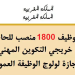 مباريات التوظيف بالمغرب المعلنة حاليا 2023