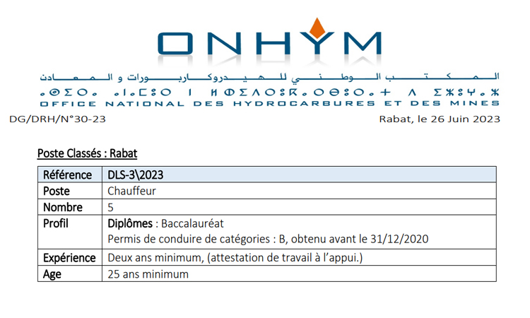 مباراة لتوظيف 5 سائقين بالمكتب الوطني للهيدروكربورات و المعادن 2023