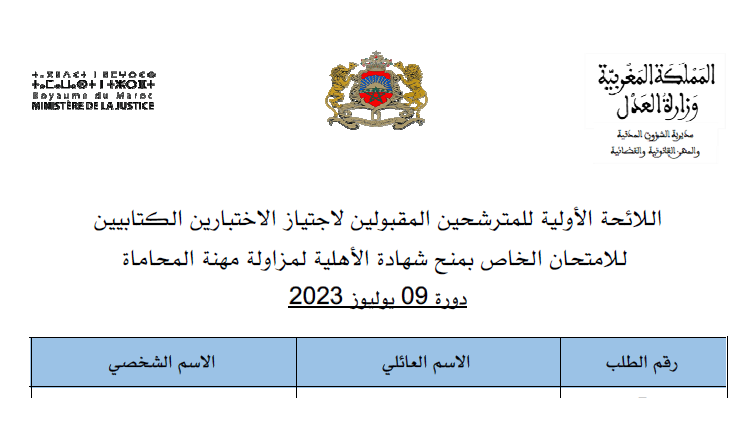 نتائج الانتقاء الأولي لمباراة المحاماة 2023