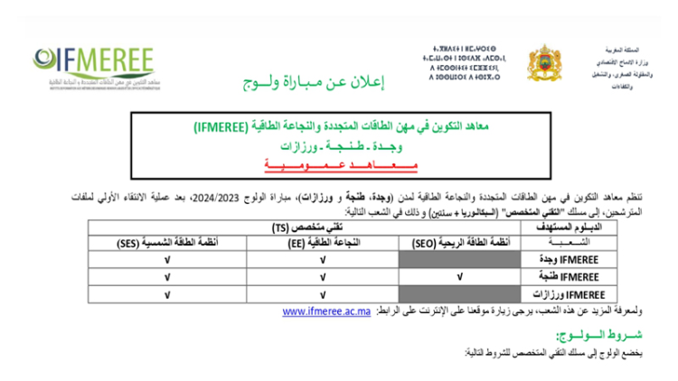Concours IFMEREE 2023-2024