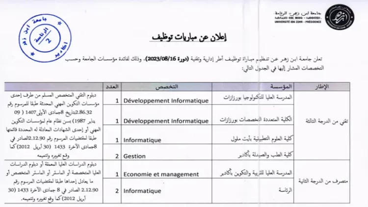 مباراة توظيف 8 اطر ادارية وتقنية بجامعة ابن زهر اكادير