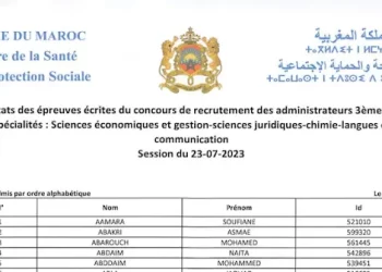 شفوي مباراة توظيف 150 متصرف من الدرجة الثالثة بوزارة الصحة والحماية الاجتماعية 2023