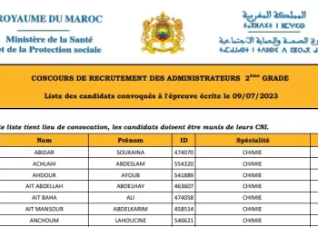 الاختبارات الكتابية لمباراة توظيف 100 متصرف من الدرجة الثانية بوزارة الصحة والحماية الاجتماعية