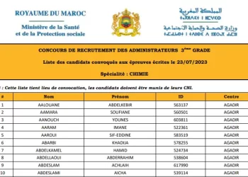 لائحة المدعوين لإجراء مباراة توظيف 150 متصرف من الدرجة الثالثة بوزارة الصحة 2023