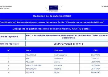 لائحة المدعوين لاجتياز الاختيار الكتابي لمباراة توظيف 151 منصبا بالمكتب الوطني للمطارات 25 يوليوز 2023