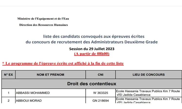 لائحة المدعوين لمباراة توظيف بوزارة التجهيز والماء 2023