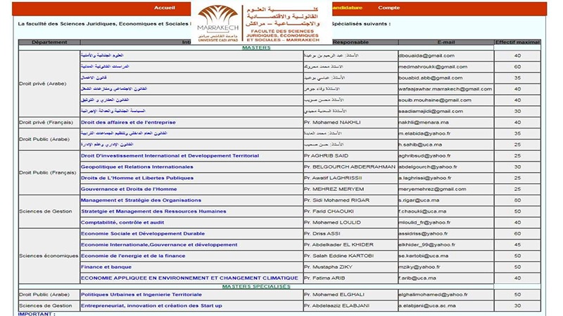 Master FSJES Marrakech 2023-2024