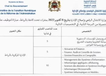 مباراة توظيف 20 متصرف من الدرجة الثانية بوزارة الانتقال الرقمي وإصلاح الإدارة 2023