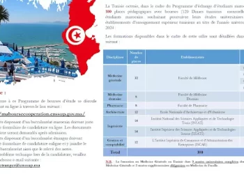 منح دراسية بتونس 2023-2024