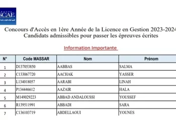 نتائج الانتقاء الأولي لولوج المعهد العالي للتجارة وإدارة المقاولات ISCAE
