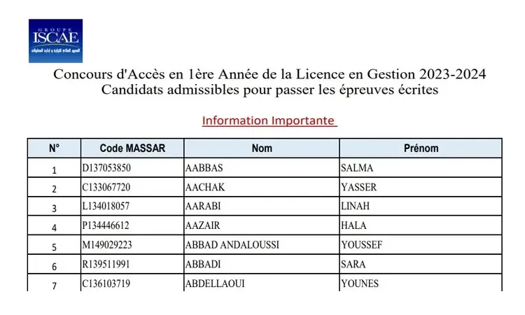 نتائج الانتقاء الأولي لولوج المعهد العالي للتجارة وإدارة المقاولات ISCAE