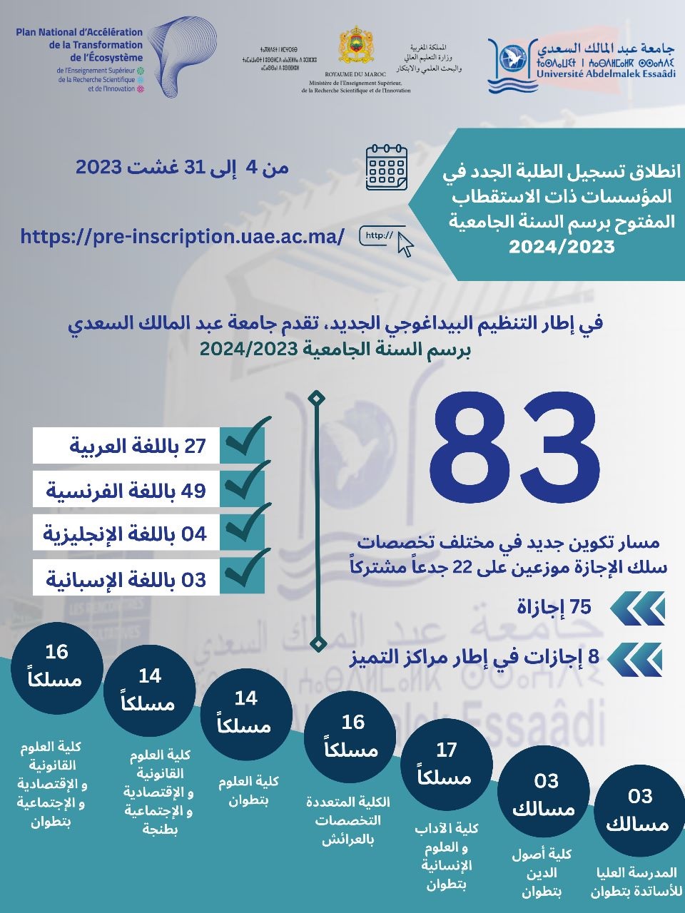 تسجيل الطلبة الجدد بجامعة عبد المالك السعدي 2023-2024