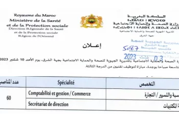 توظيف 60 تقنيا من الدرجة الثالثة بالمديرية الجهوية للصحة والحماية الاجتماعية بجهة الشرق 2023